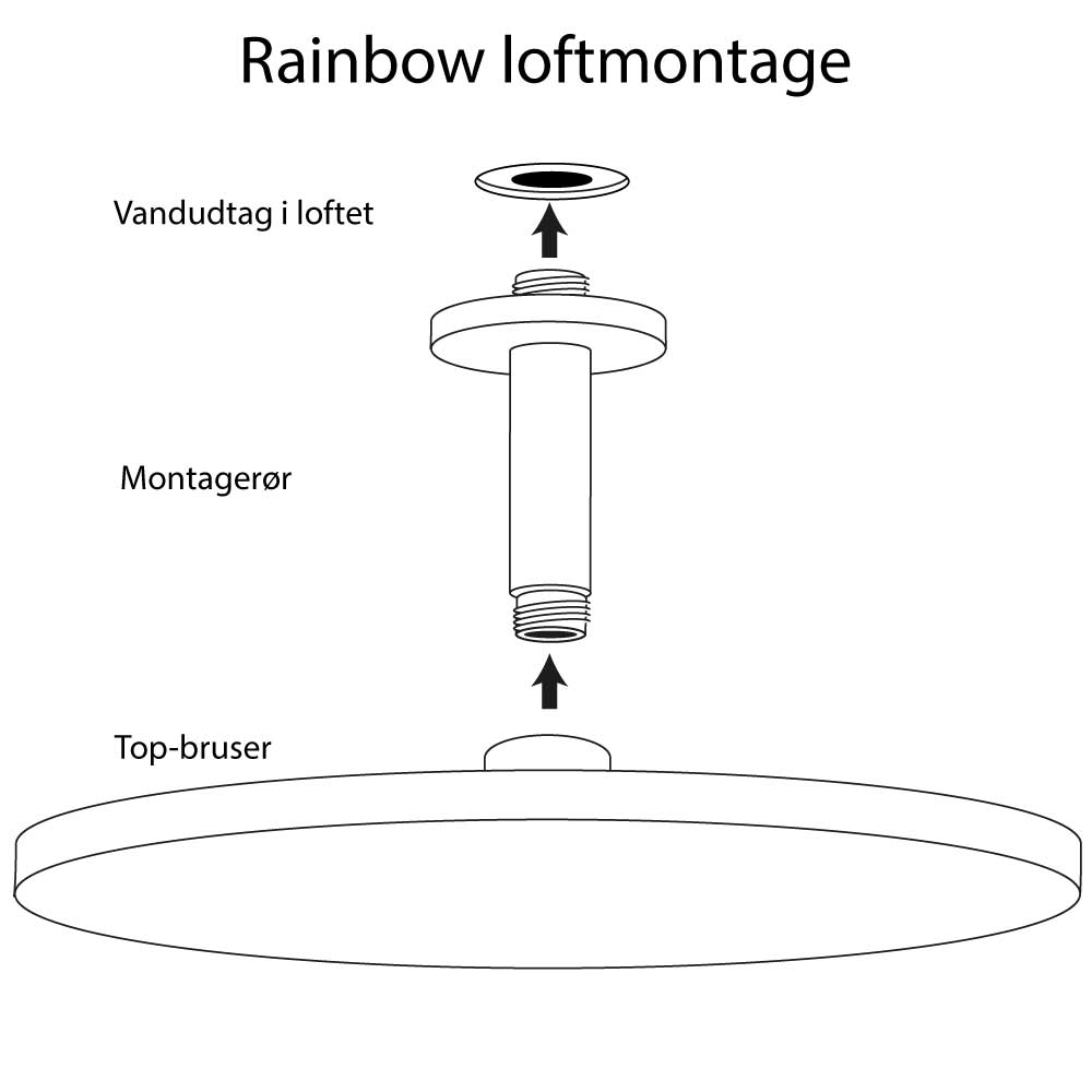 5630_Armatur_Loftmontage_til_Rainbow_rund_10_cm_5630_Billeder_web_1_1440x1080_2